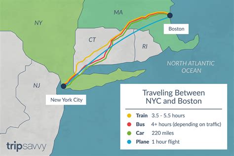 train tickets from boston to new york city