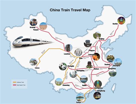 train travel in china