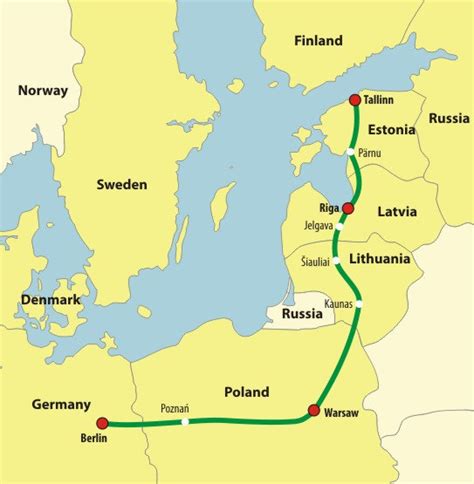 train travel in the baltics