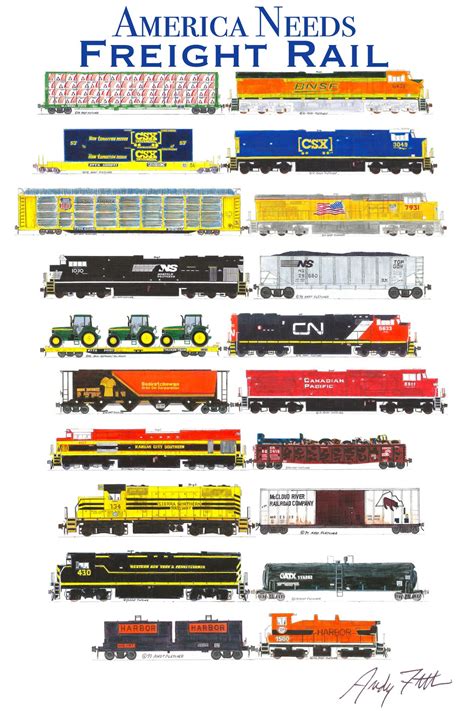 Train Types In Usa