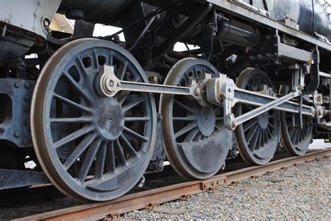 Train Wheel Mechanism
