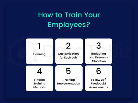 train your employee