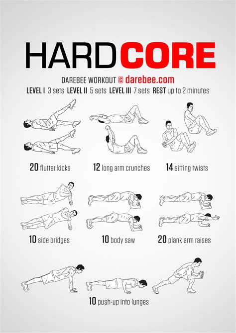 training 4 hardcore