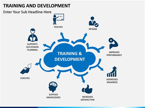 Training and Development PowerPoint Template SketchBubble
