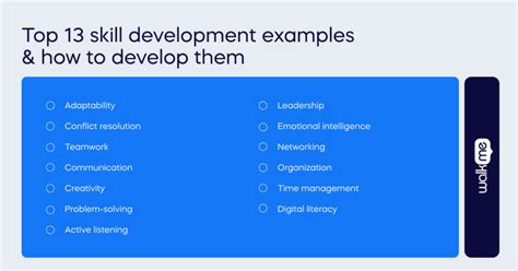 Training And Development Skills Examples