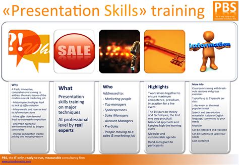 Training And Presentation Skills