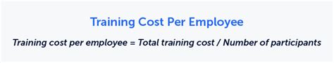 Training Cost Meaning