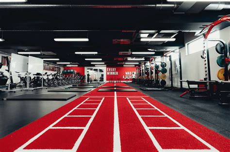 Training Ground Cost