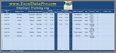 training management system log in