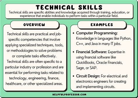 training tools examples