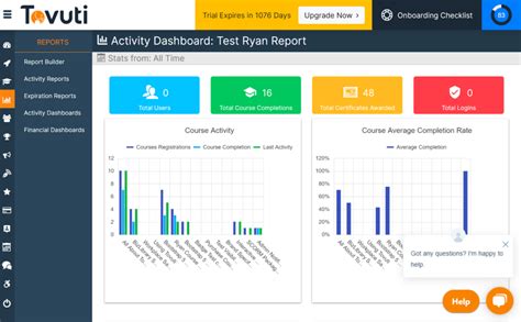 training tracking software for employees