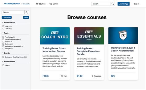 trainingpeaks coach prices