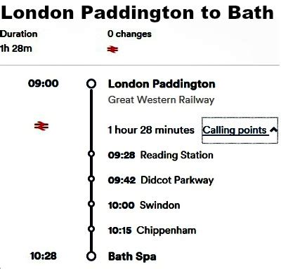 trainline london to bath