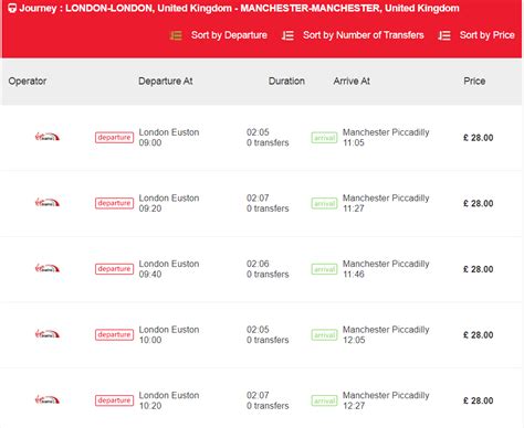 trainline london to manchester