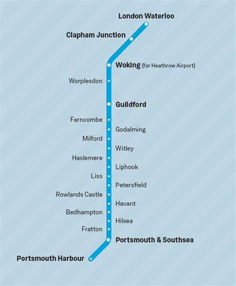 trains from reading to portsmouth harbour