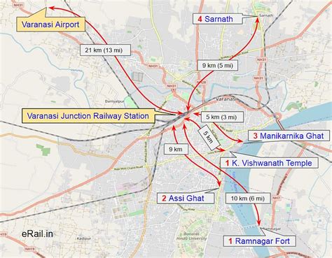 trains from tirupati to varanasi junction