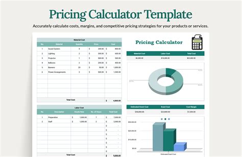trainual pricing calculator