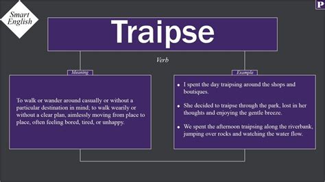 Traipse Upon Meaning