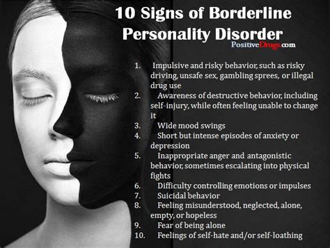 traits of a borderline personality