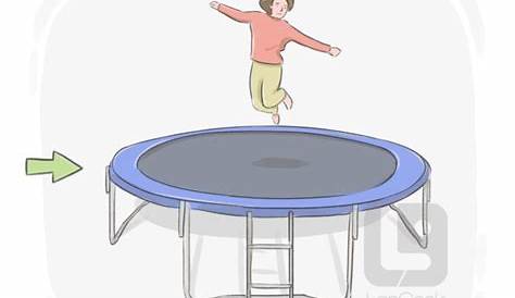 Best Fun Backyard Trampoline Ideas You Definitely Love It