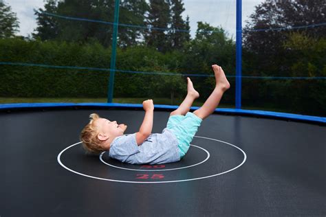Trampolines Injuries