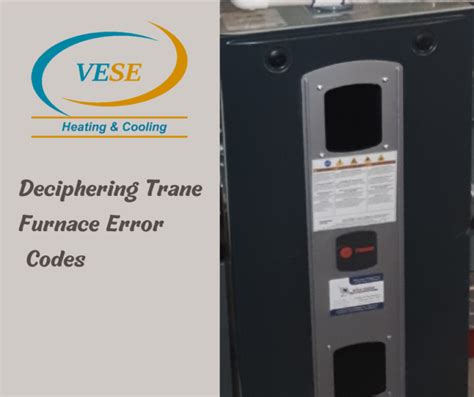 Trane XV80 Furnace will not ignite. I see an error code on the board of