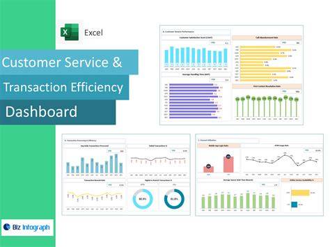 Efficiency in Small Business Transactions