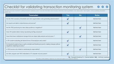 transaction monitoring examples