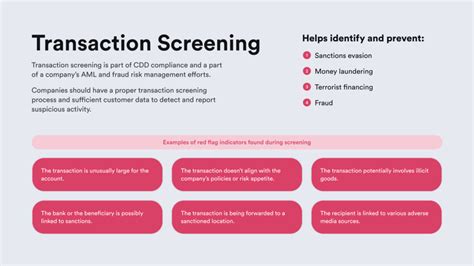 transaction screening aml