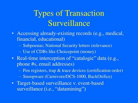transaction surveillance