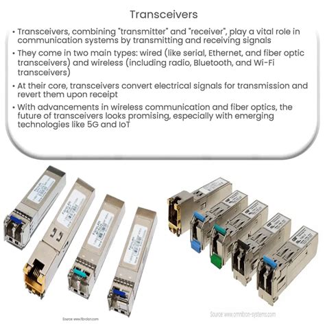 Transceiver Meaning In Computer Networks