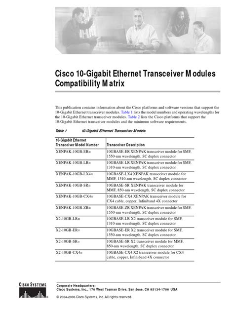 Transceiver Module Compatibility Matrix