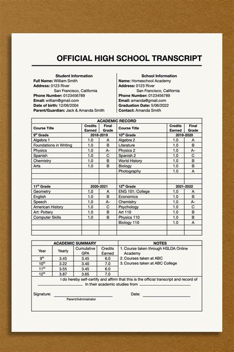 Transcript Examples High School