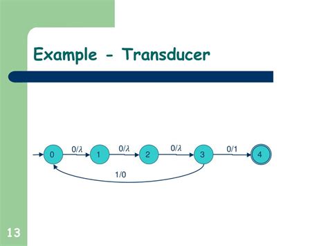 Transducer Automata Example