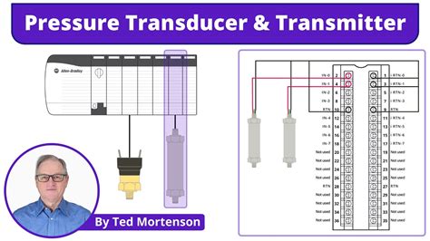 Transducer Connection Meaning