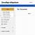 transfer ownership docusign template