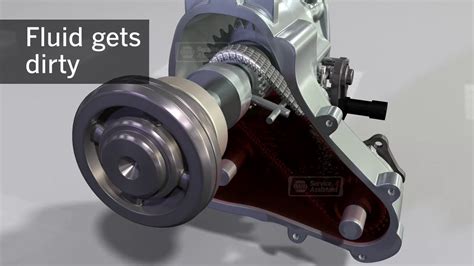 Transfer Case Animation