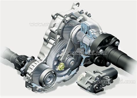 Transfer Case Wiki