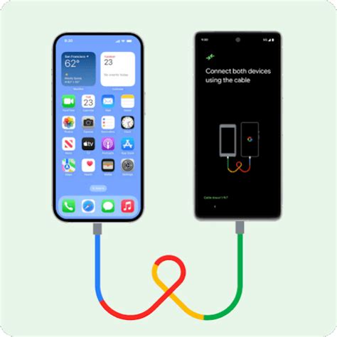 transfer data from iphone to android via cable