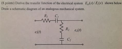 transfer function of electrical system examples pdf