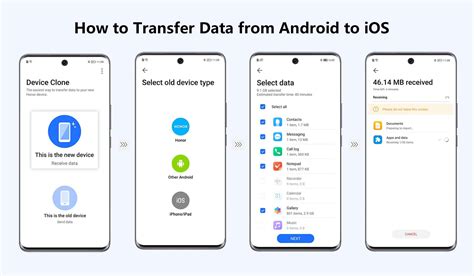 transfer your data from android to iphone