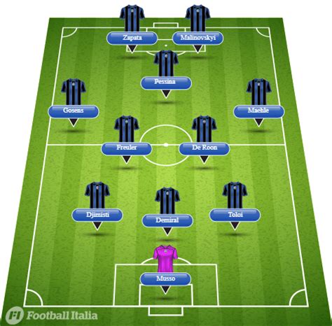 transfers atalanta b.c