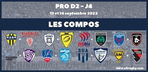 transferts pro d 2 2023 2024