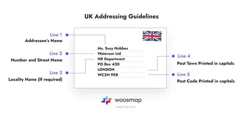transferwise address uk