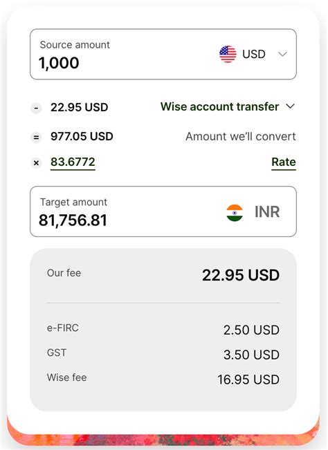 transferwise in india