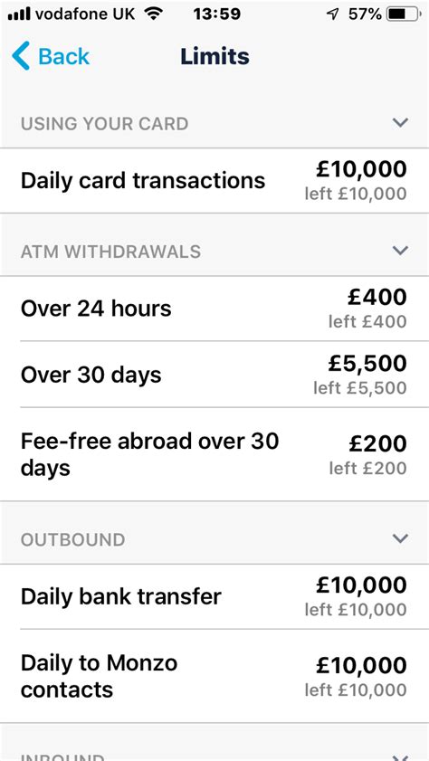 transferwise limit