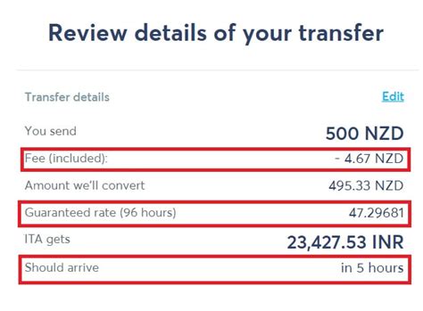 transferwise nz