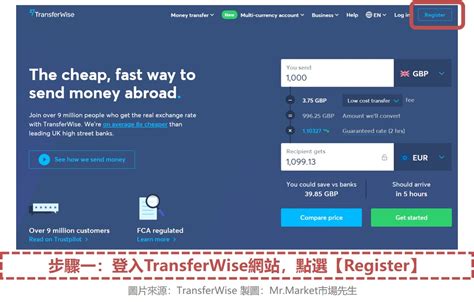 transferwise register