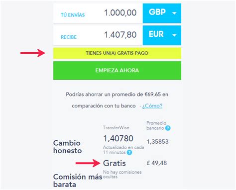 transferwise spain