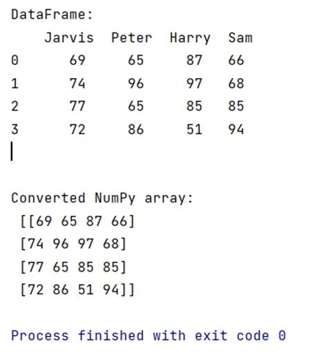 transform dataframe to numpy array